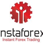 Instant Forex Trading