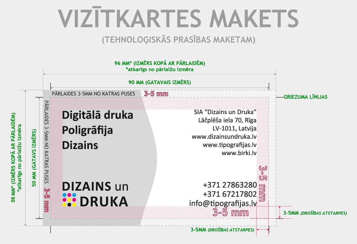 Tehniskās prasības